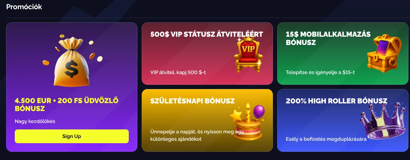 Goldbet bónuszközpont — az elérhető promóciók listája és aktiválási felület